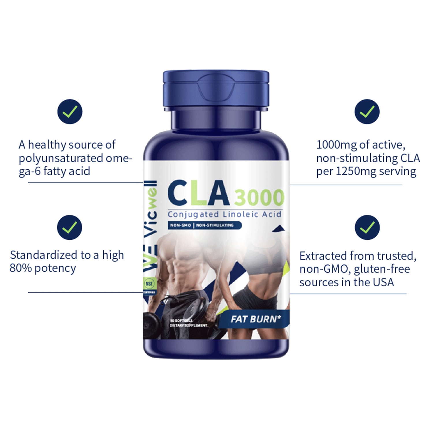 VICWELL CLA 3000 benefits