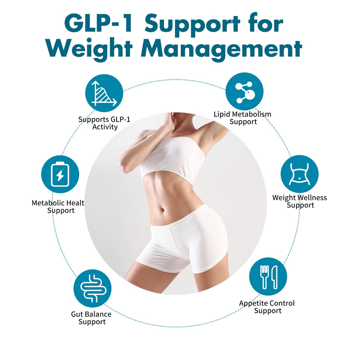 Miss Pep GLP-1 Appetite & Metabolism Support