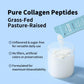 Collagen Peptides,Hydrolyzed Collagen Peptides I, III, Skin, Nails, Bone and Joint Health, Unscented, for Men and Women