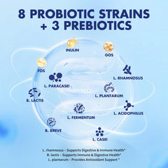Probiotics 50 Billion CFU - 8 Unique Strains + 3 Prebiotics - Immune, Digestive & Gut Health