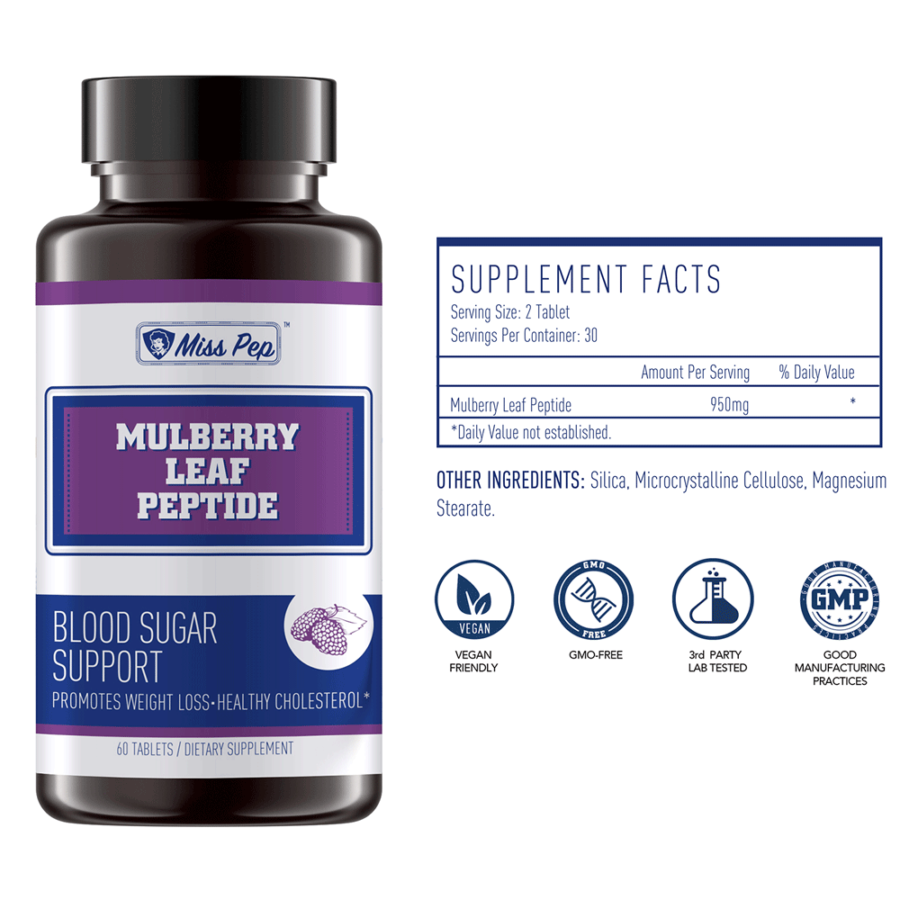 Weight Management Combo Including Fucoxanthin/Super Algae/Mulberry Leaf Peptide Misspep