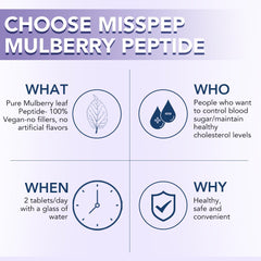 Misspep Mulberry Leaf Extract Diet Capsules