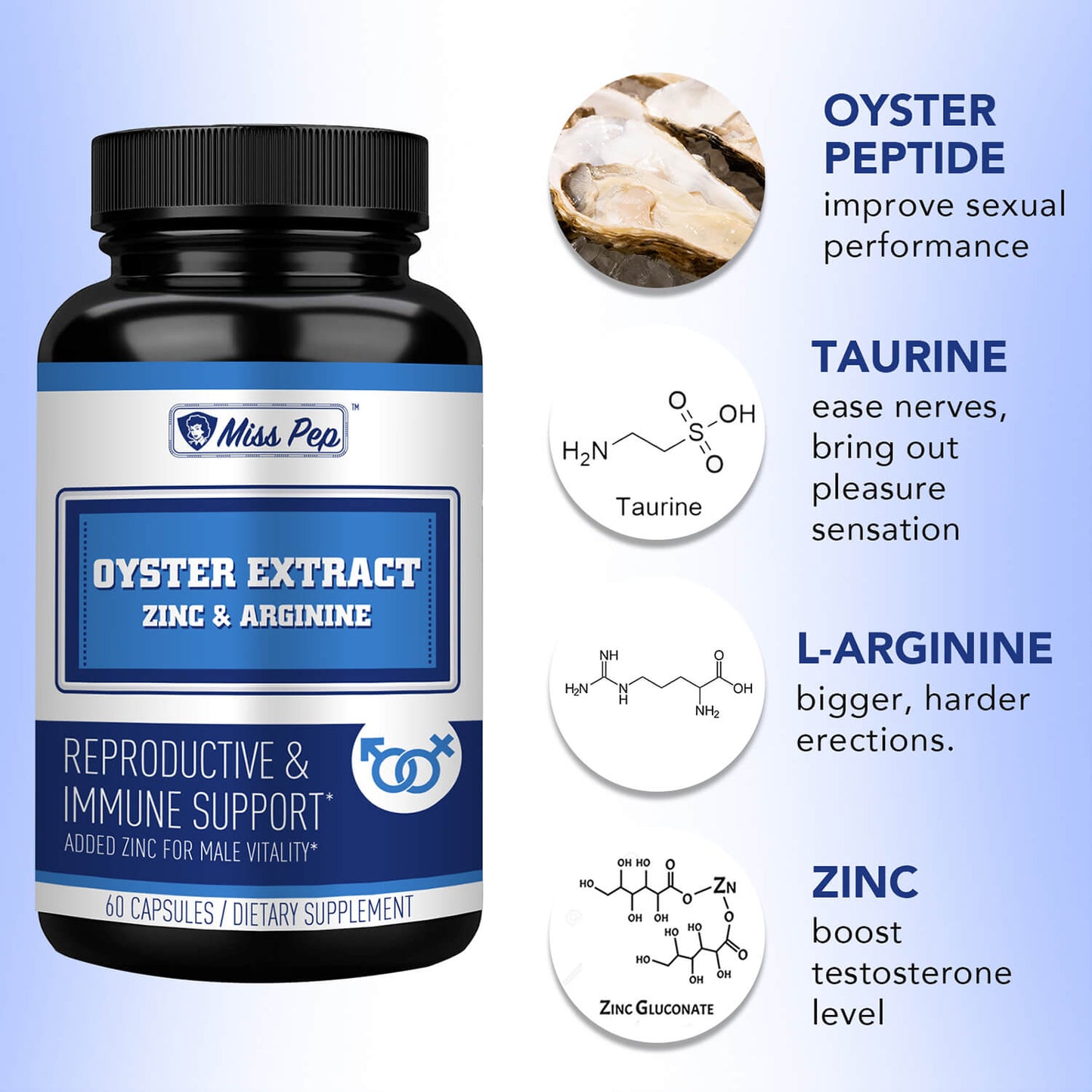 Misspep Plus Zinc Oyster Extract Testosterone Boosters Capsules 60ct