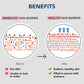 Copy of Misspep Hydrolyzed Collagen Capsules