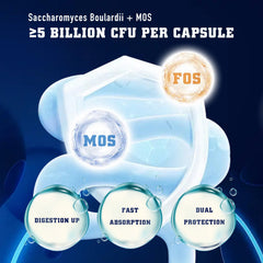 Miss Pep Saccharomyces Boulardii 5 Billion CFU Plus MOS Yeast Fraction- Probioticss & Prebiotic Supplement